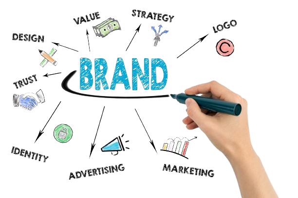 Complete SEO (Search Engine Optimization) and Branding Guide
